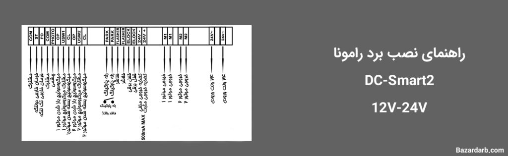 راهنمای نصب برد رامونا DC-Smart2 12v-24v